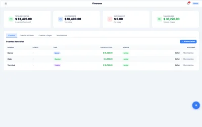 Dashboard de finanzas y cobranza para mueblería